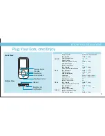 Предварительный просмотр 5 страницы Sylvania SMPK4038B Pocket Manual