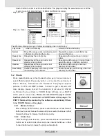 Предварительный просмотр 10 страницы Sylvania SMPK4066 User Manual