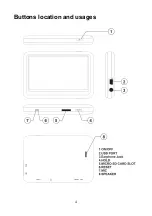 Preview for 4 page of Sylvania SMPK4230 User Manual