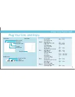 Preview for 5 page of Sylvania SMPK4600 Pocket Manual