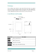 Preview for 7 page of Sylvania SMPK7904 User Manual