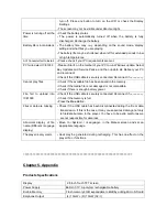 Предварительный просмотр 11 страницы Sylvania SMPK8854 User Manual