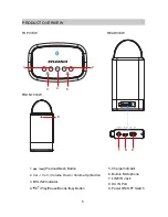 Preview for 5 page of Sylvania SP096 Manual