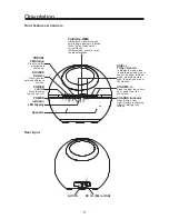 Preview for 7 page of Sylvania SP2412-BLACK-PL Owner'S Manual