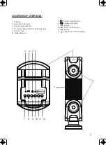 Preview for 4 page of Sylvania SP337 Instruction Manual