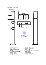 Preview for 4 page of Sylvania SP349 Instruction Manual