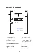 Preview for 18 page of Sylvania SP349 Instruction Manual