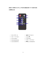 Preview for 19 page of Sylvania SP355 Instruction Manual