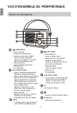 Preview for 22 page of Sylvania SP429-BLACK Instruction Manual