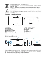 Предварительный просмотр 4 страницы Sylvania SP5686 User Manual