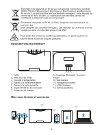 Предварительный просмотр 10 страницы Sylvania SP5686 User Manual