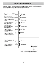 Предварительный просмотр 15 страницы Sylvania SP5752 Manual