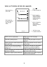 Предварительный просмотр 38 страницы Sylvania SP5752 Manual