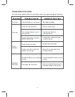 Предварительный просмотр 7 страницы Sylvania SP606-PDQ-EO-PL Manual