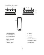 Предварительный просмотр 13 страницы Sylvania SP618-BLACK Instructions Manual