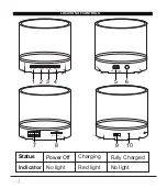 Предварительный просмотр 4 страницы Sylvania SP637 User Manual