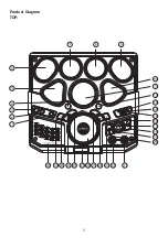 Предварительный просмотр 3 страницы Sylvania SP770 Instruction Manual