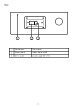 Предварительный просмотр 5 страницы Sylvania SP770 Instruction Manual