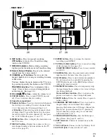 Preview for 8 page of Sylvania SRC21135 Owner'S Manual