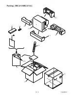 Предварительный просмотр 88 страницы Sylvania SRC2213 Service Manual