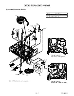 Предварительный просмотр 90 страницы Sylvania SRC2213 Service Manual