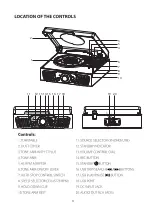 Preview for 4 page of Sylvania SRC831 User Manual