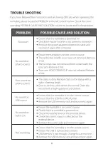 Preview for 10 page of Sylvania SRC831 User Manual