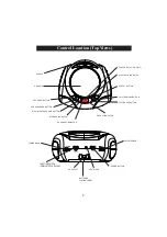 Предварительный просмотр 5 страницы Sylvania SRCD1368BT Owner'S Manual