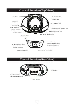 Preview for 6 page of Sylvania SRCD286BT Owner'S Manual