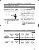 Preview for 23 page of Sylvania SRCD427P Owner'S Manual