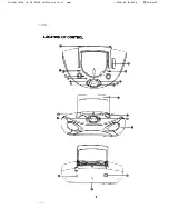 Предварительный просмотр 3 страницы Sylvania SRCD4721 Instruction Manual