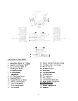 Preview for 5 page of Sylvania SRCD721 Instruction Manual