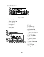 Предварительный просмотр 6 страницы Sylvania SRCD827 Operating Instructions Manual