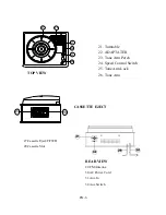 Предварительный просмотр 7 страницы Sylvania SRCD827 Operating Instructions Manual