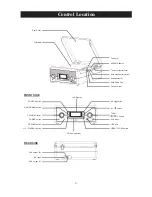 Предварительный просмотр 4 страницы Sylvania SRCD875 User Manual