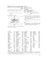 Preview for 31 page of Sylvania SRD3900 Owner'S Manual