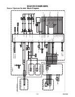 Предварительный просмотр 21 страницы Sylvania SRD4900 Service Manual