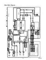 Предварительный просмотр 22 страницы Sylvania SRD4900 Service Manual