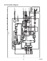 Предварительный просмотр 24 страницы Sylvania SRD4900 Service Manual