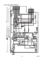 Предварительный просмотр 25 страницы Sylvania SRD4900 Service Manual