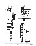 Предварительный просмотр 28 страницы Sylvania SRD4900 Service Manual