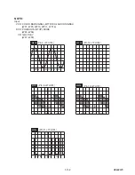 Предварительный просмотр 47 страницы Sylvania SRD4900 Service Manual