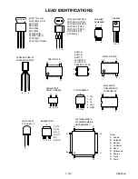 Предварительный просмотр 59 страницы Sylvania SRD4900 Service Manual