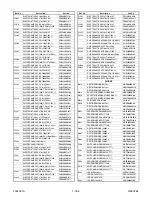 Предварительный просмотр 66 страницы Sylvania SRD4900 Service Manual