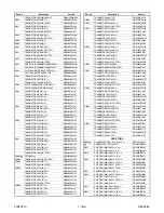 Предварительный просмотр 68 страницы Sylvania SRD4900 Service Manual