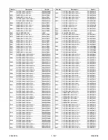 Предварительный просмотр 69 страницы Sylvania SRD4900 Service Manual