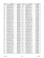 Предварительный просмотр 70 страницы Sylvania SRD4900 Service Manual