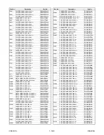 Предварительный просмотр 71 страницы Sylvania SRD4900 Service Manual