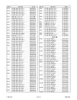 Предварительный просмотр 72 страницы Sylvania SRD4900 Service Manual