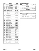 Предварительный просмотр 73 страницы Sylvania SRD4900 Service Manual